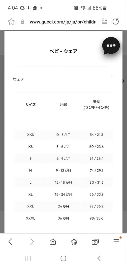 GUCCI BABY 正規品 動物プリント Tシャツ ピンク 100cm