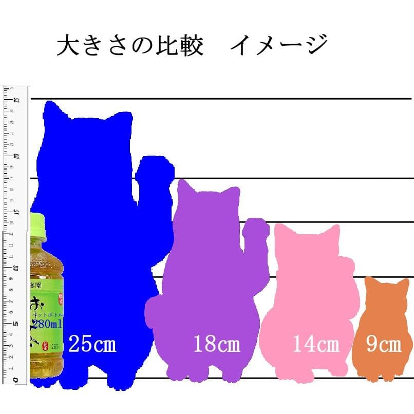 招き猫　作家　新品　白黒猫　古典模様　陶器　縁起物　置物
