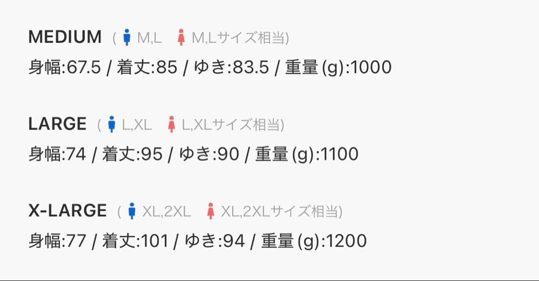 定価7万 victim Wild Things Level7 モンスターパーカー