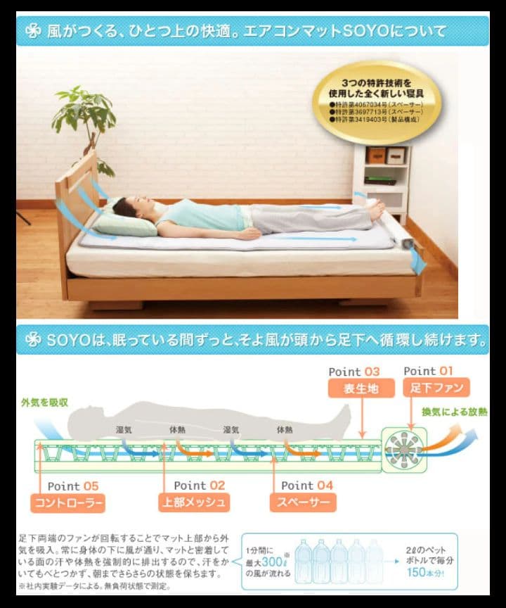 ATEXアテックス マット エアコンorヒーターの切替機能 快適マット「そよ」