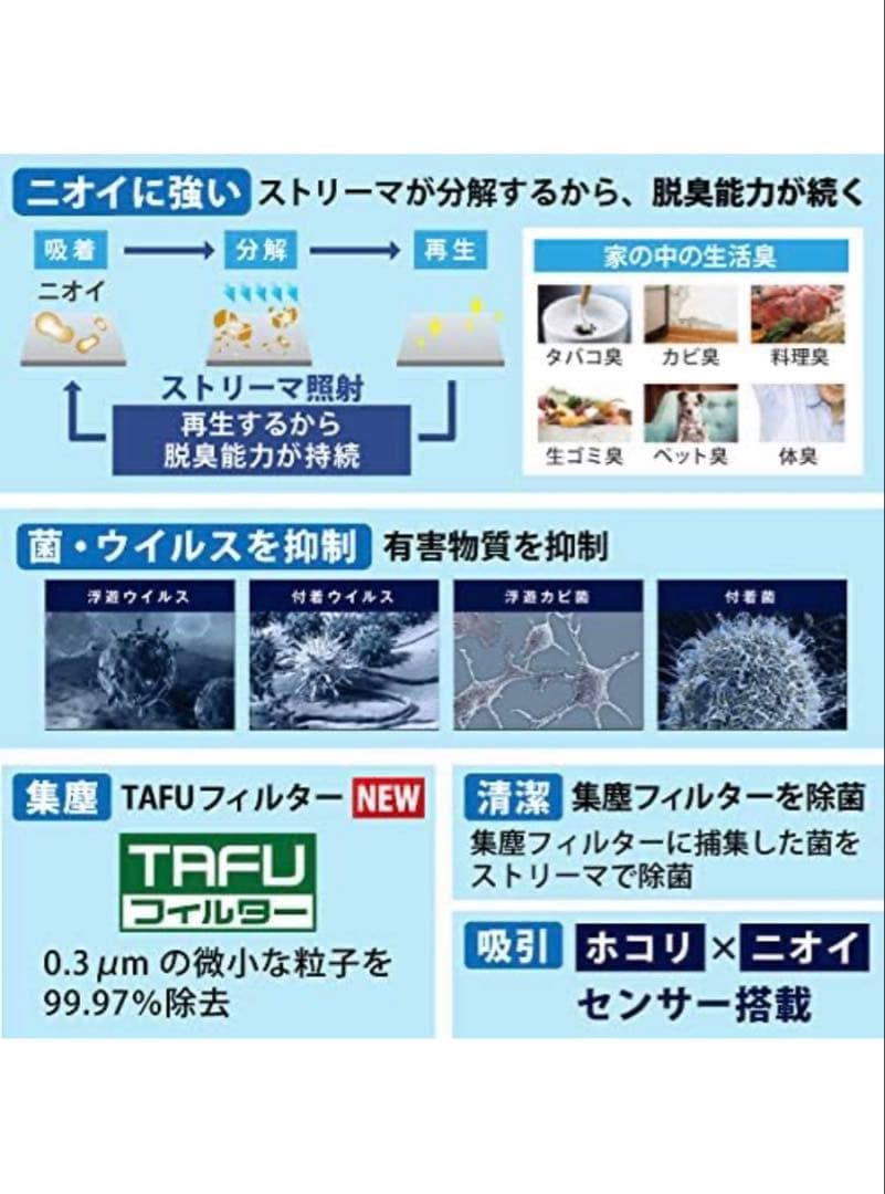 【期間限定割】新品未開封 ダイキン「MC55XKS-W」ストリーマ空気清浄機 白