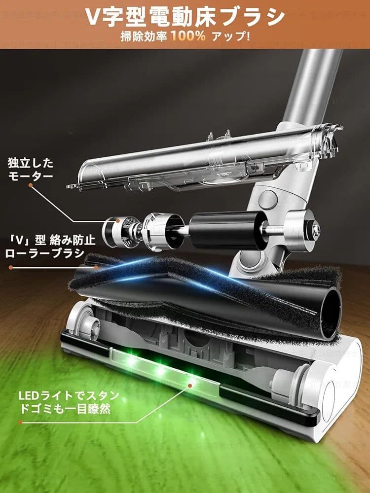 掃除機 コードレス46000pa強力吸引& LED液晶ディスプレイ& 軽量