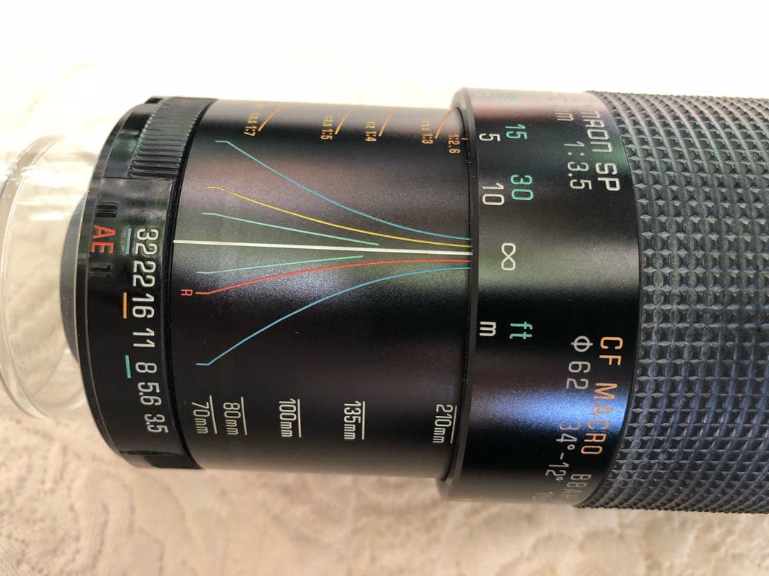 タムロン  Nikon用レンズ