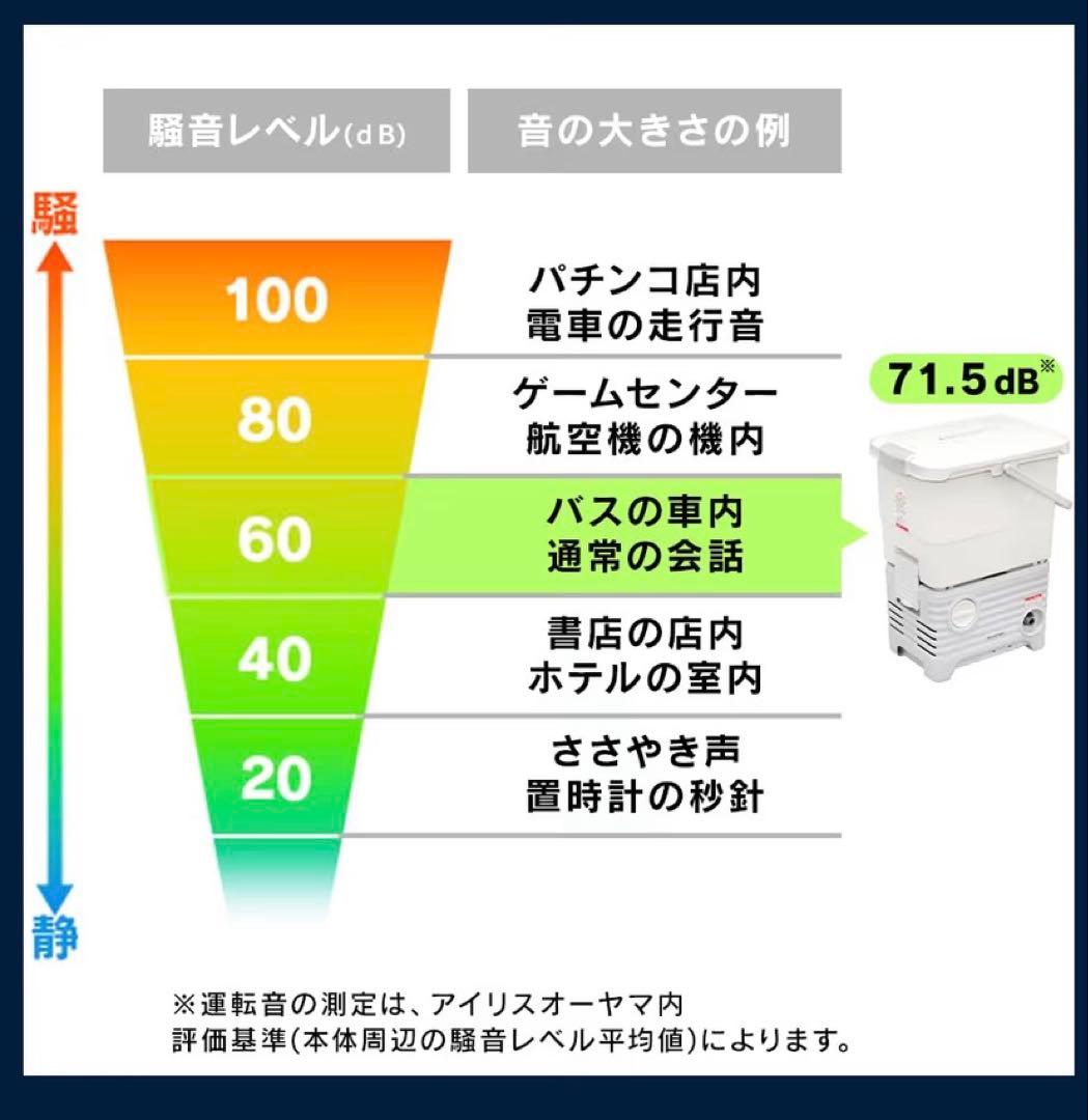 【美品】アイリスオーヤマ タンク式高圧洗浄機 SBT-512N