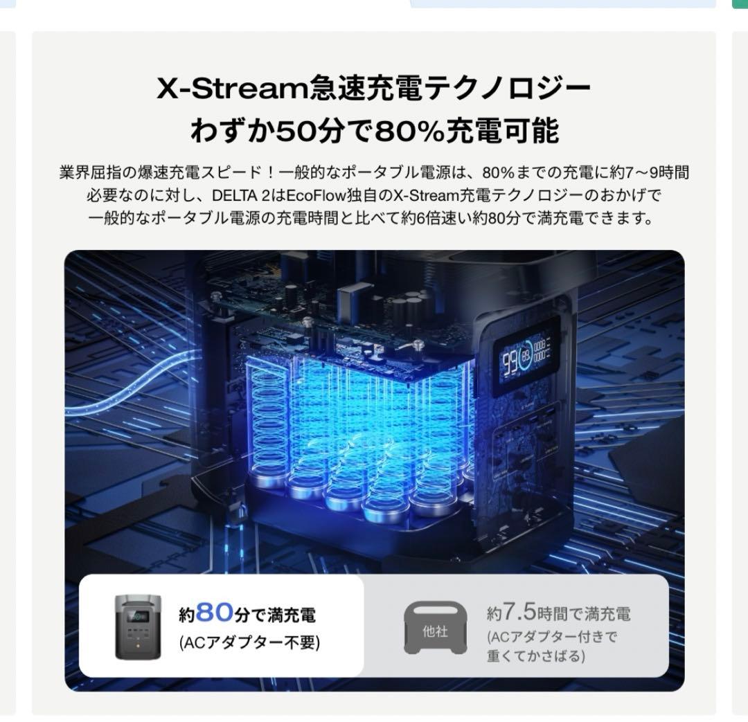 ☆ 新品未開封 エコフロー デルタ２ １０２４W h ☆