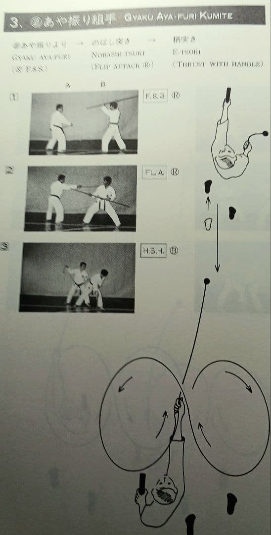 井上元勝 琉球古武術 天の巻・地の巻2冊セット(英語版)