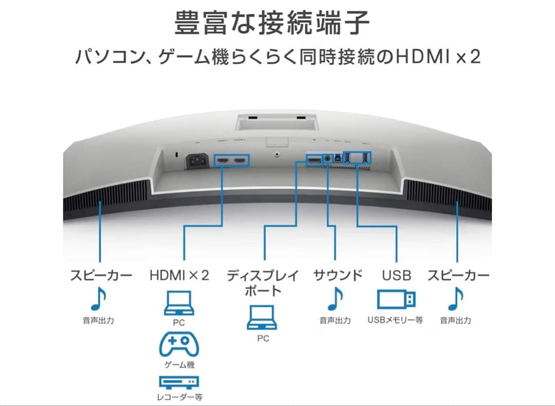 Dell S3221QS 31.5インチ 曲面 4K モニター