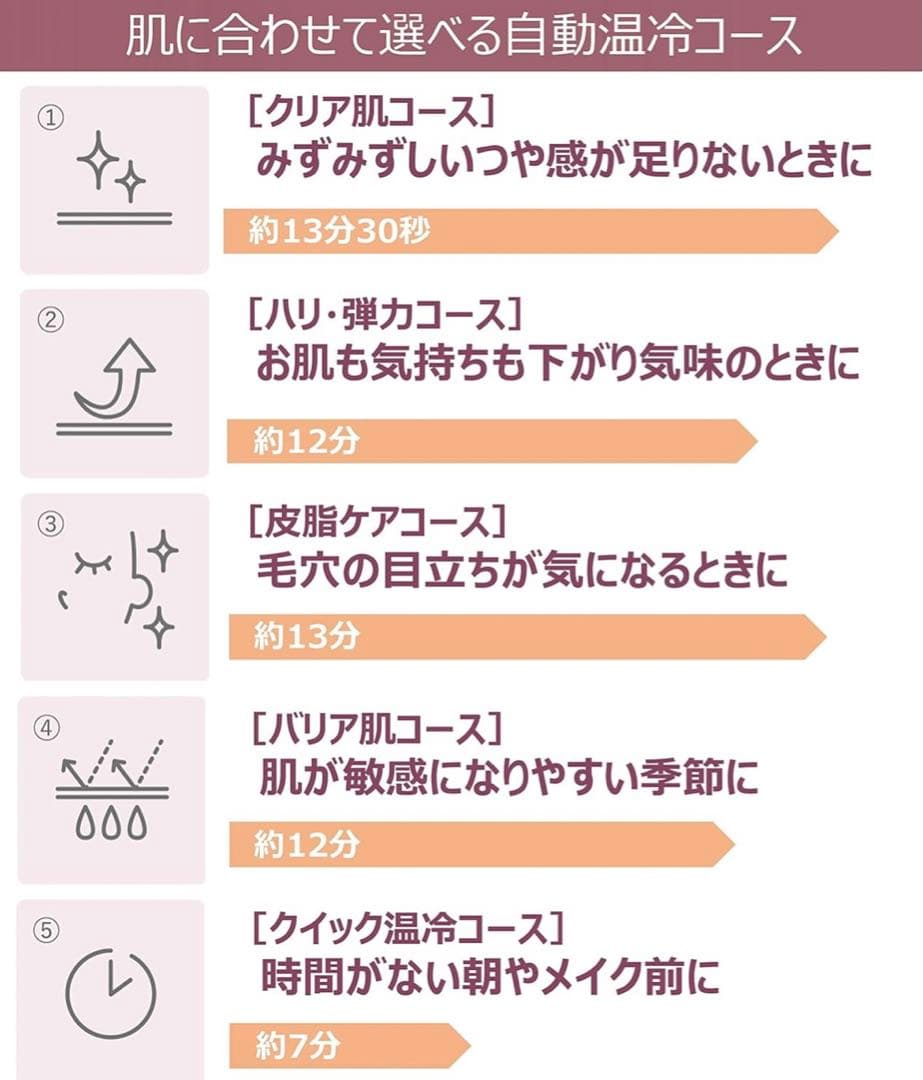パナソニック スチーマー ナノケア / W温冷エステ EH-CSA9A-P