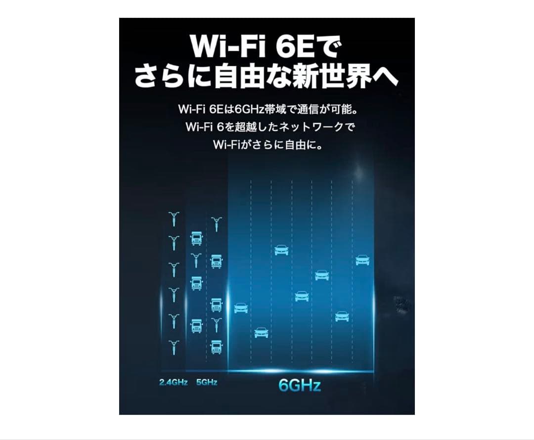 TP-Link Wi-Fi 6E 無線LANルーター