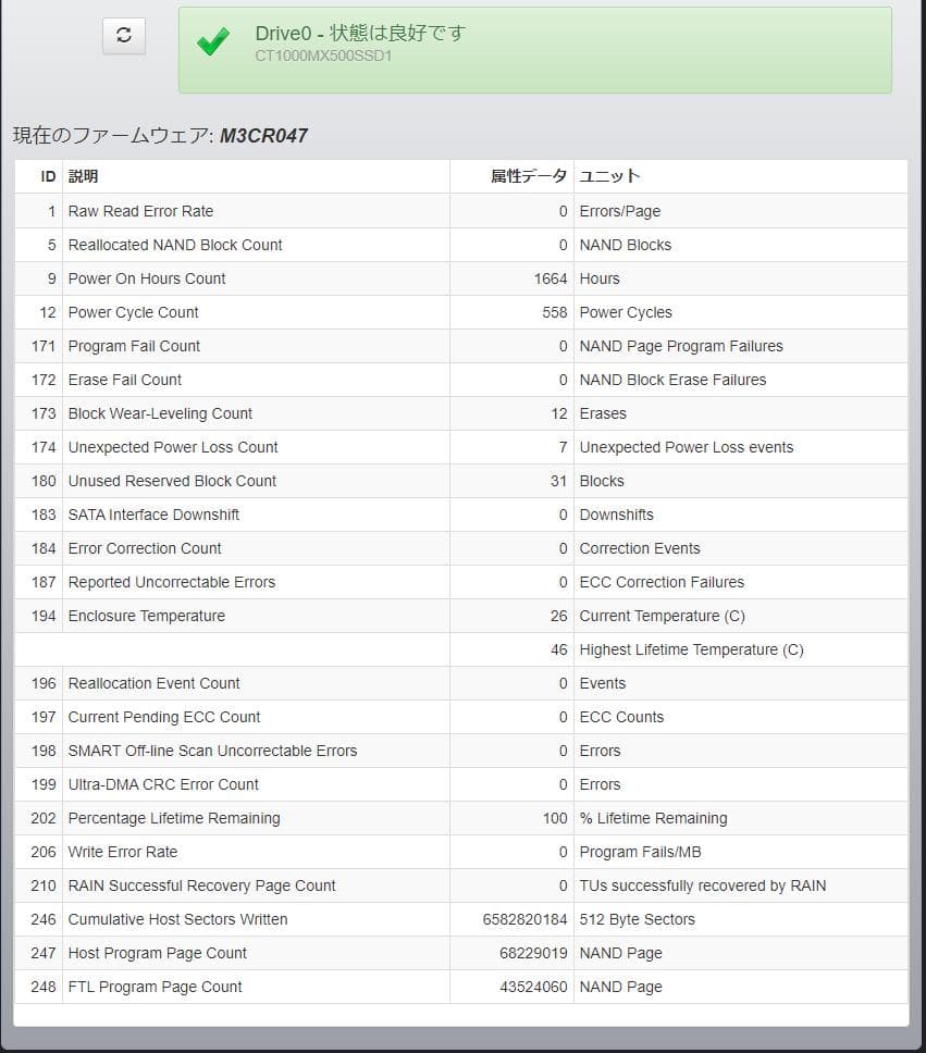 クルーシャルSSD　1000G　中古品【極上・健康状態100％・国内正規品】