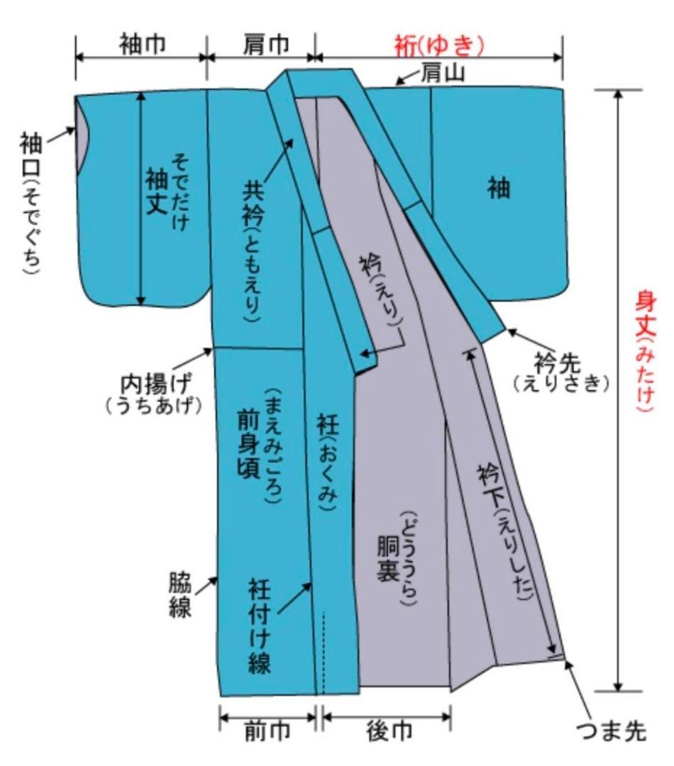 C◆着物くつろぎ 京友禅 金彩 金駒刺繍 水色 椿 牡丹 袷 正絹 訪問着 着物