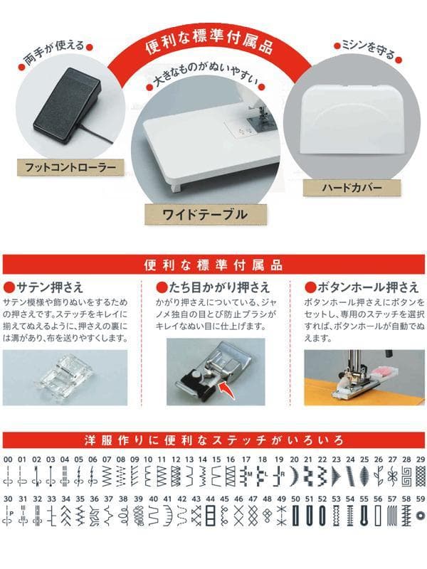 日本製 JANOMEジャノメミシン プログラム自動糸切り機能付ミシンJN831