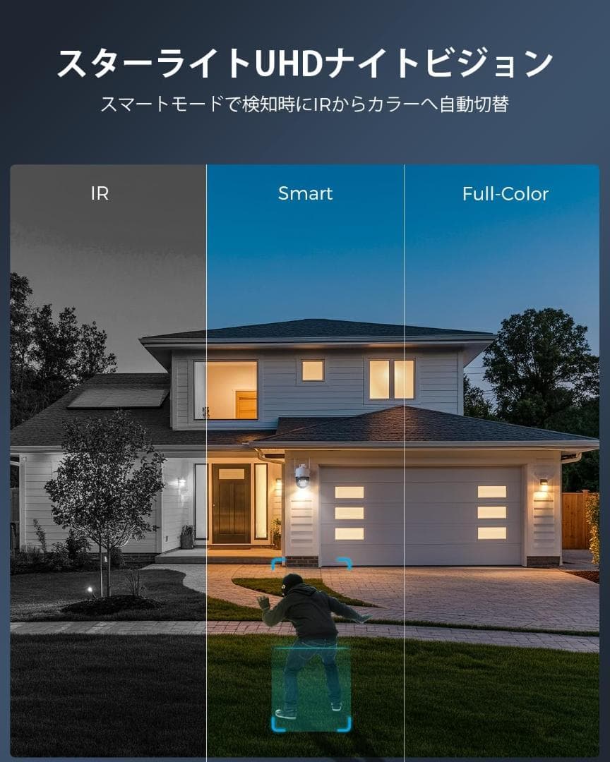 Ctronics 防犯カメラ 屋外 ワイヤレス5Gwifi 4K 10倍ズーム