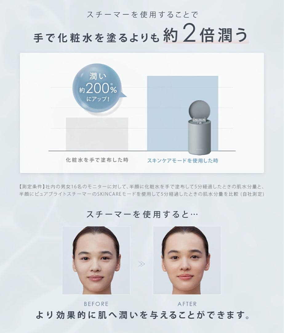 【新品】SALONIAピュアブライトスチーマー　サロニア 温冷 化粧水ミスト