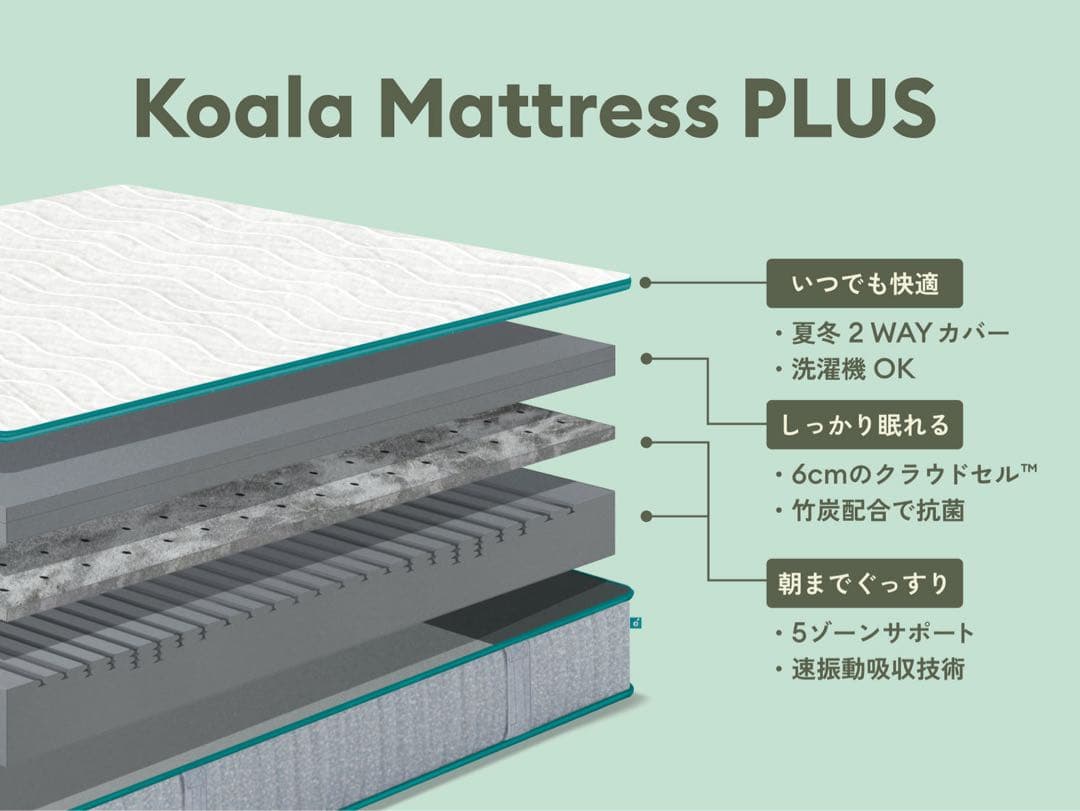 koala セミダブルマットレス