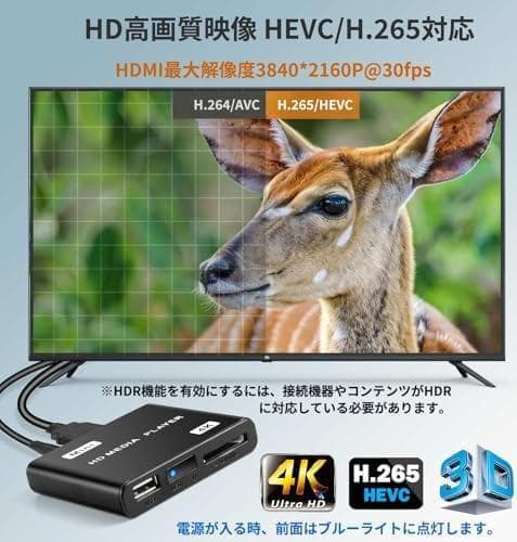 4kメディアプレーヤー HDプレイヤー フルHD【H.265/HEVC Y601