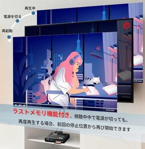 4kメディアプレーヤー HDプレイヤー フルHD【H.265/HEVC Y601