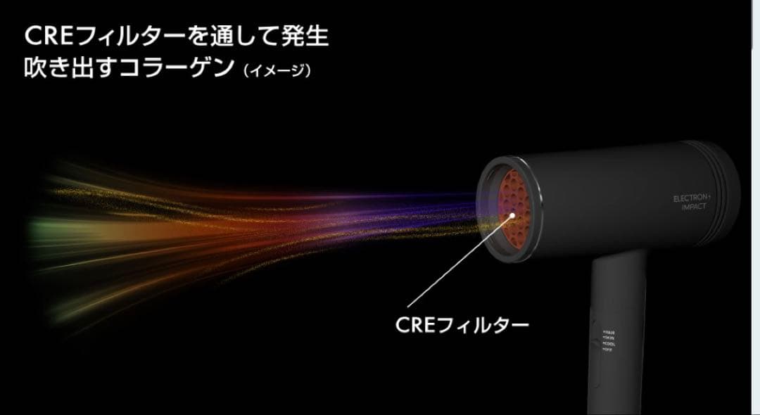 新品未開封 [国内正規品] ハニエル エレクトロンインパクト ダブルフィルター