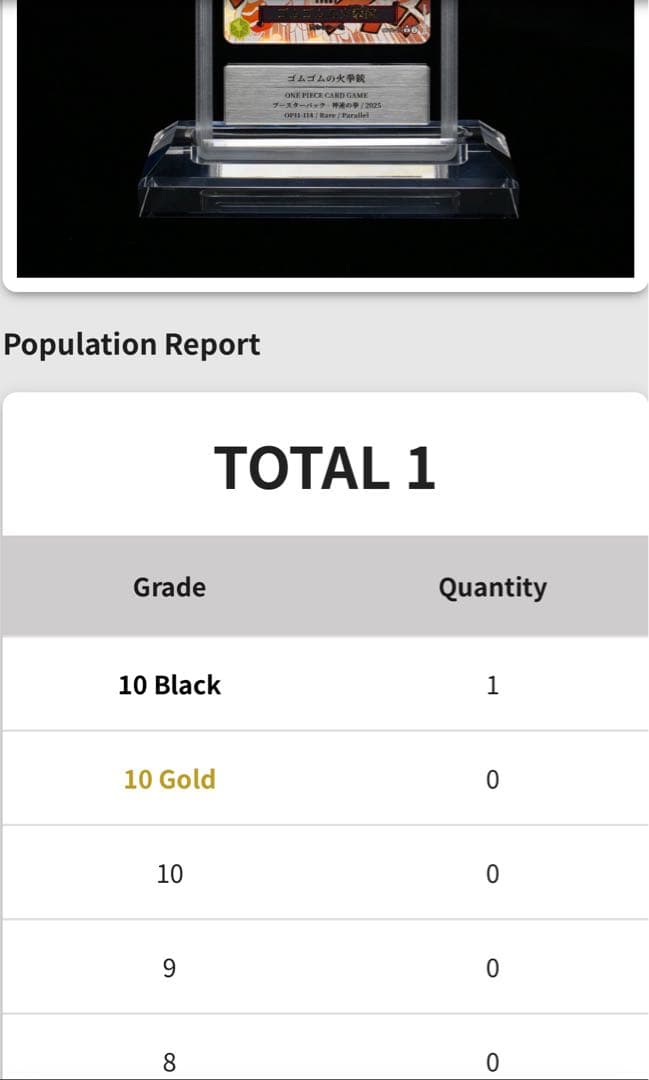 ワンピースカード　神避　R パラレル gemix 10ブラック