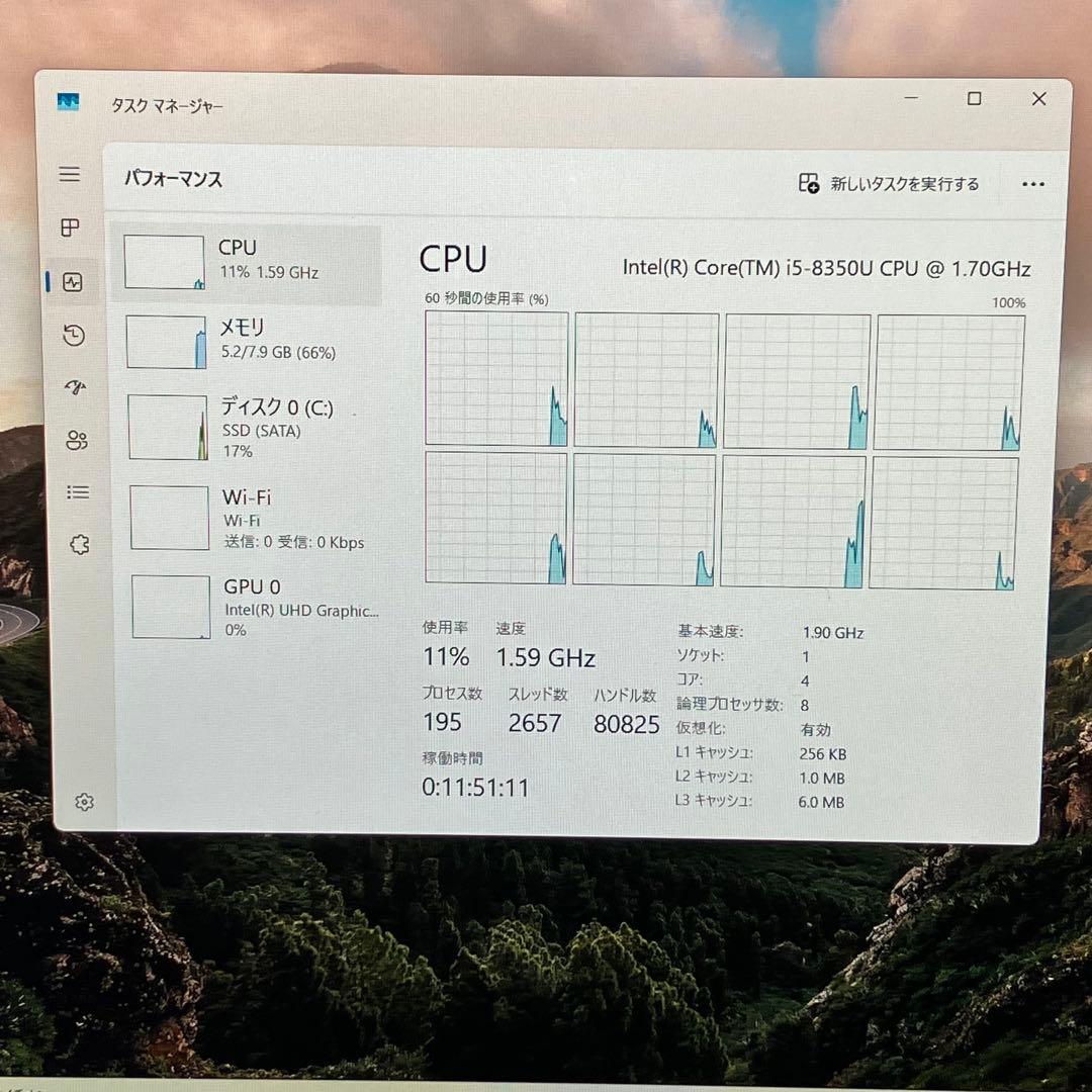みんな大好き Let'sNote No.5