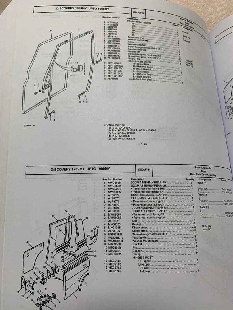 ランドローバー　ディスカバリー　マニュアル