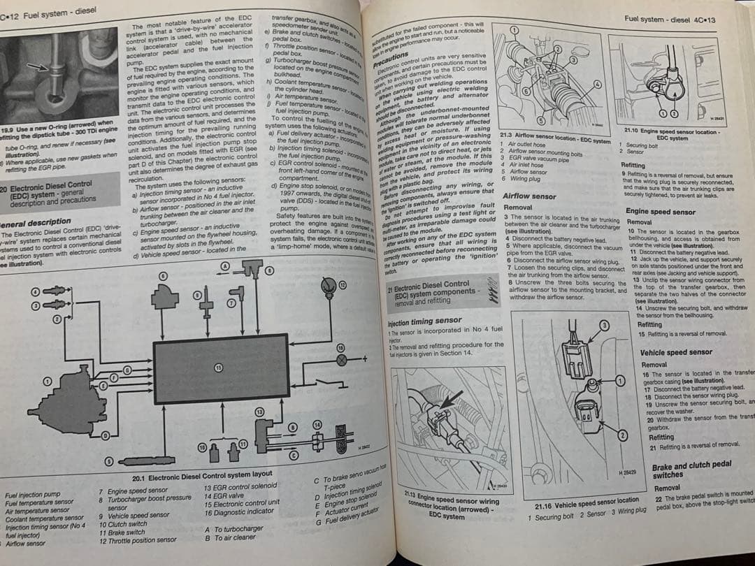 ランドローバー　ディスカバリー　マニュアル
