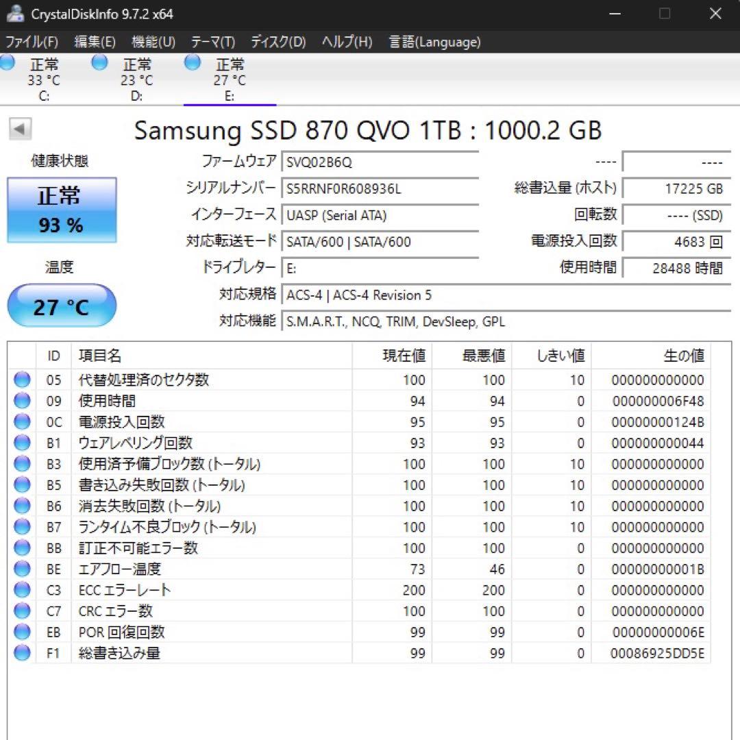 内蔵型SSD Samsung 870 QVO 1TB SATA 2.5 SSD