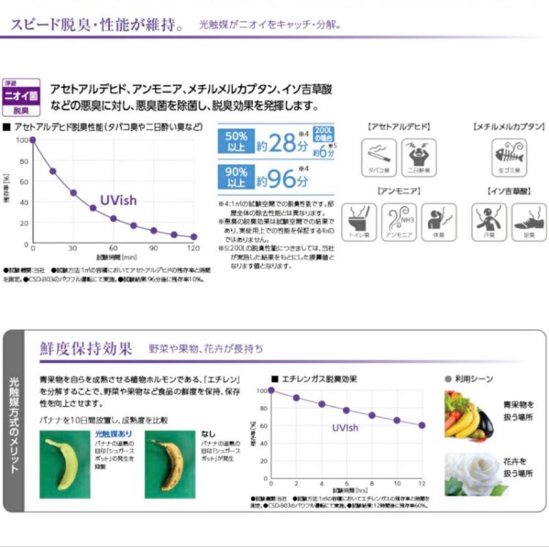 TOSHIBA ウイルス抑制・除菌脱臭　高級