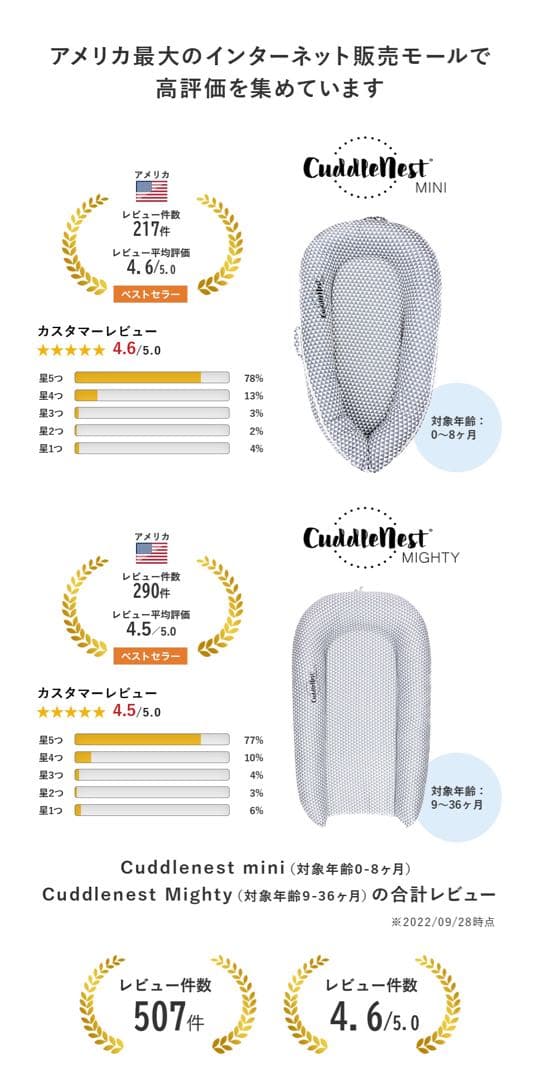 カドルネスト CuddleNest Mighty ヘイブン　ベットインベッド