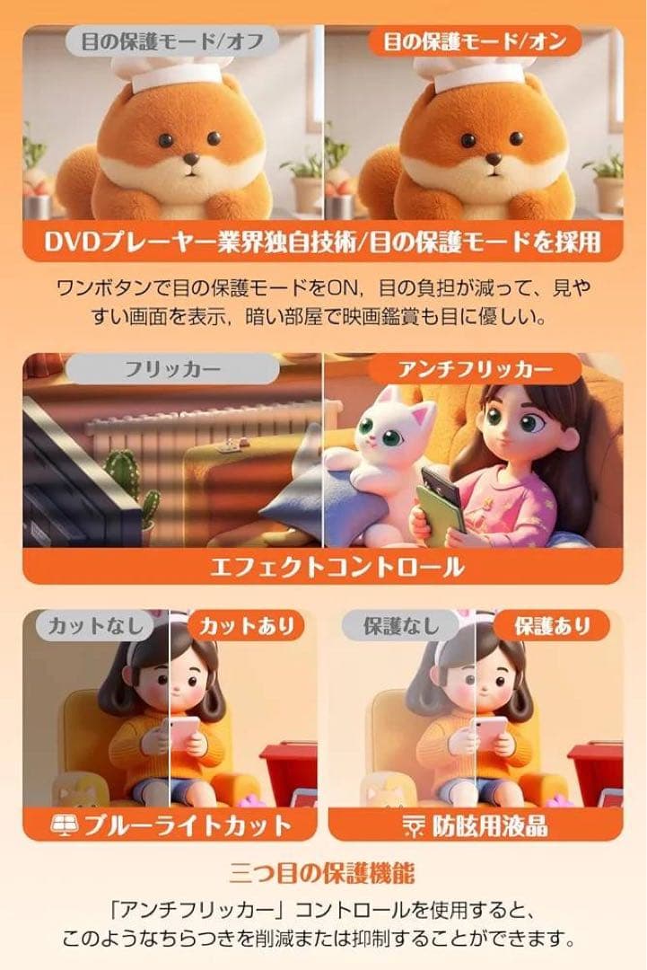 【新品未使用】ポータブルDVD 超大画面 17.9型　プレイヤー15.6インチ