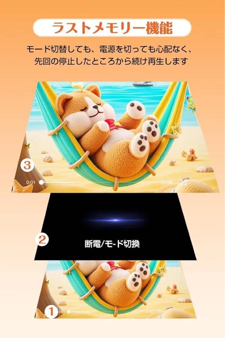 【新品未使用】ポータブルDVD 超大画面 17.9型　プレイヤー15.6インチ