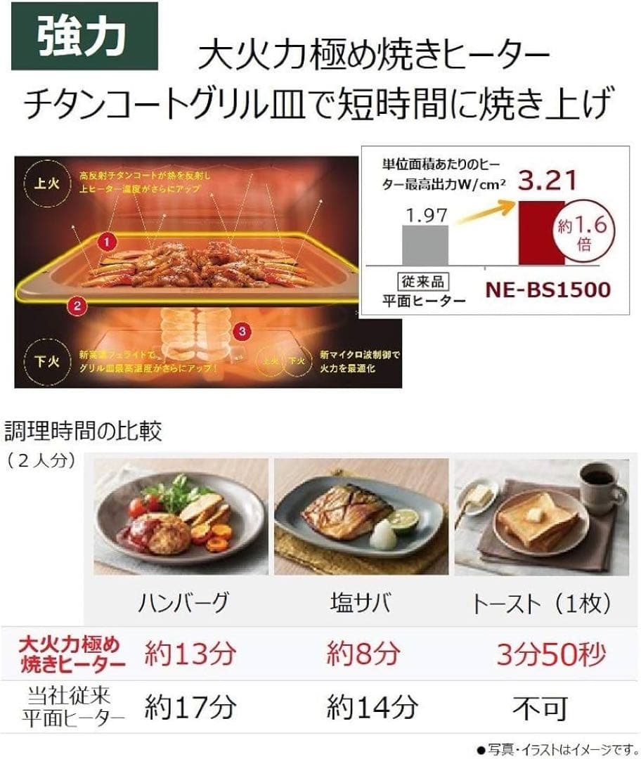 難あり　Panasonic（パナソニック）3つ星ビストロNE-BS1500-W