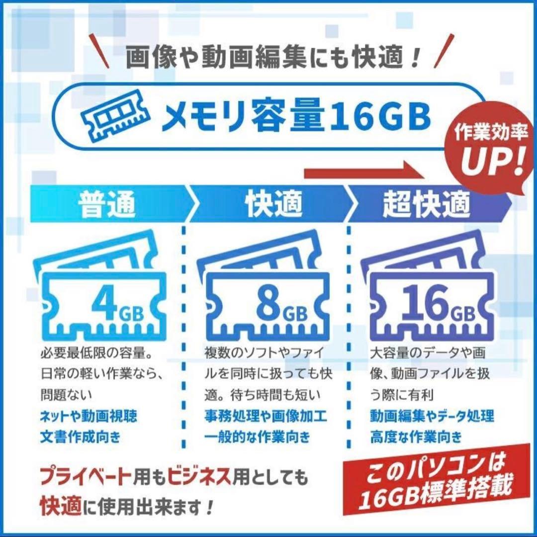 SSD480GB/ 高性能Core i5-7500/8GB/富士通 D587