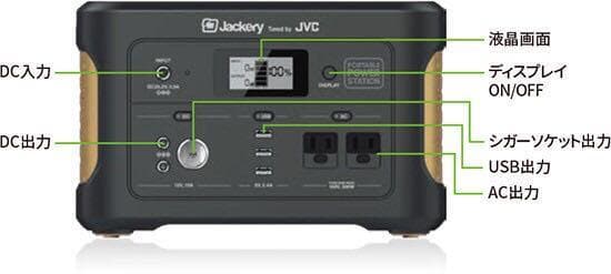 Jackery JVC ポータブル電源 BN-RB6-C　ほぼ新品