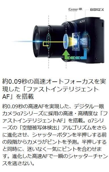 SONY Cyber-shot DSC-HX90V 光学30倍 1820万画素