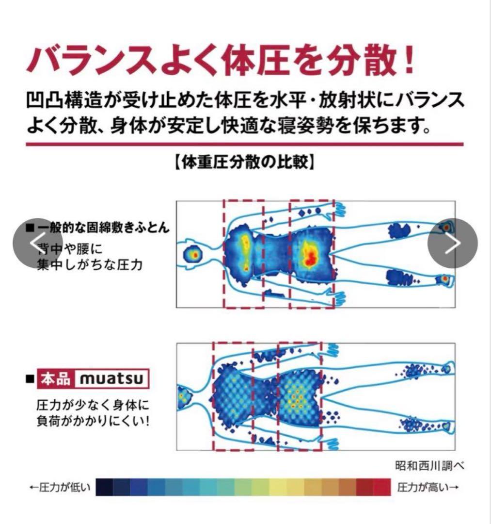 【新品】ムアツ マットレス シングル　三つ折り　グレー