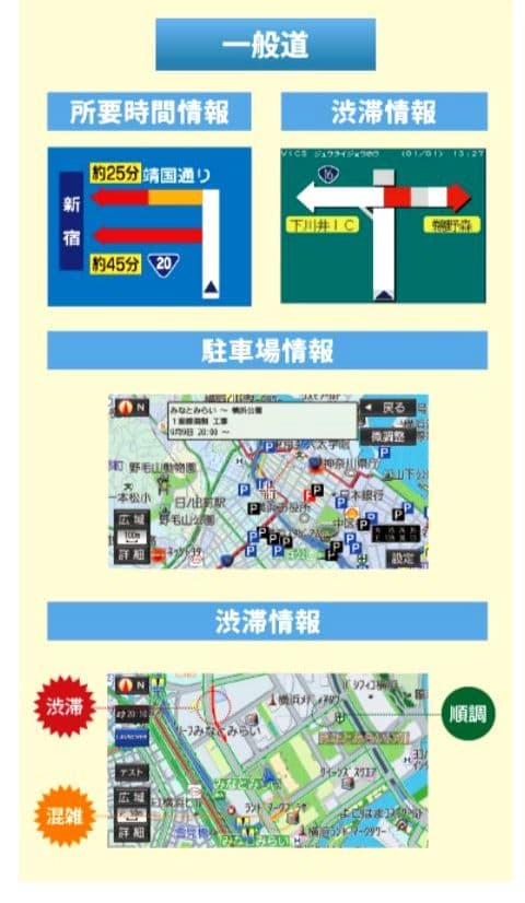 Panasonic ETC車載器 CY-DSR140D (新品未使用）