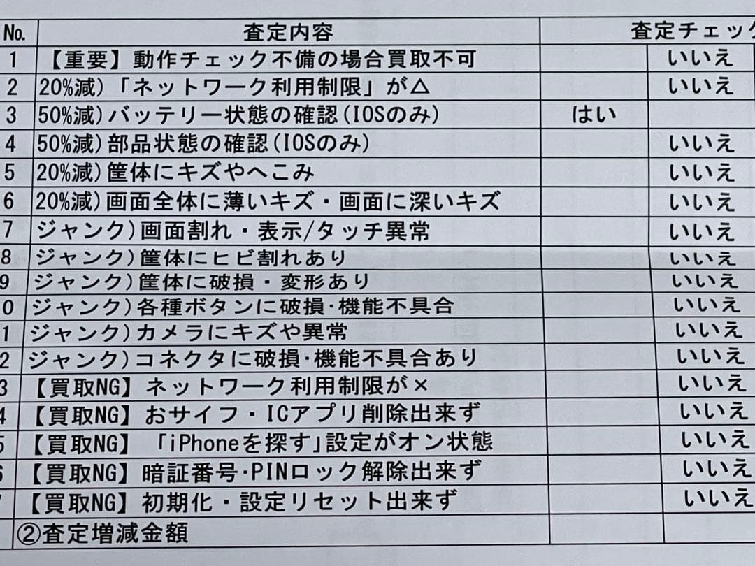 Apple iPhone12Pro ゴールド 128GB 本体・箱