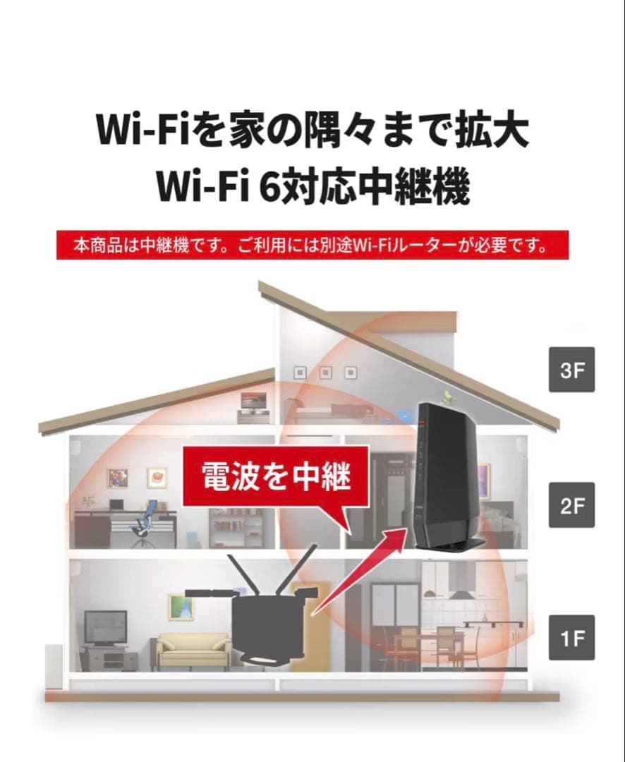 バッファロー　中継機 WEX-5400AX6/N