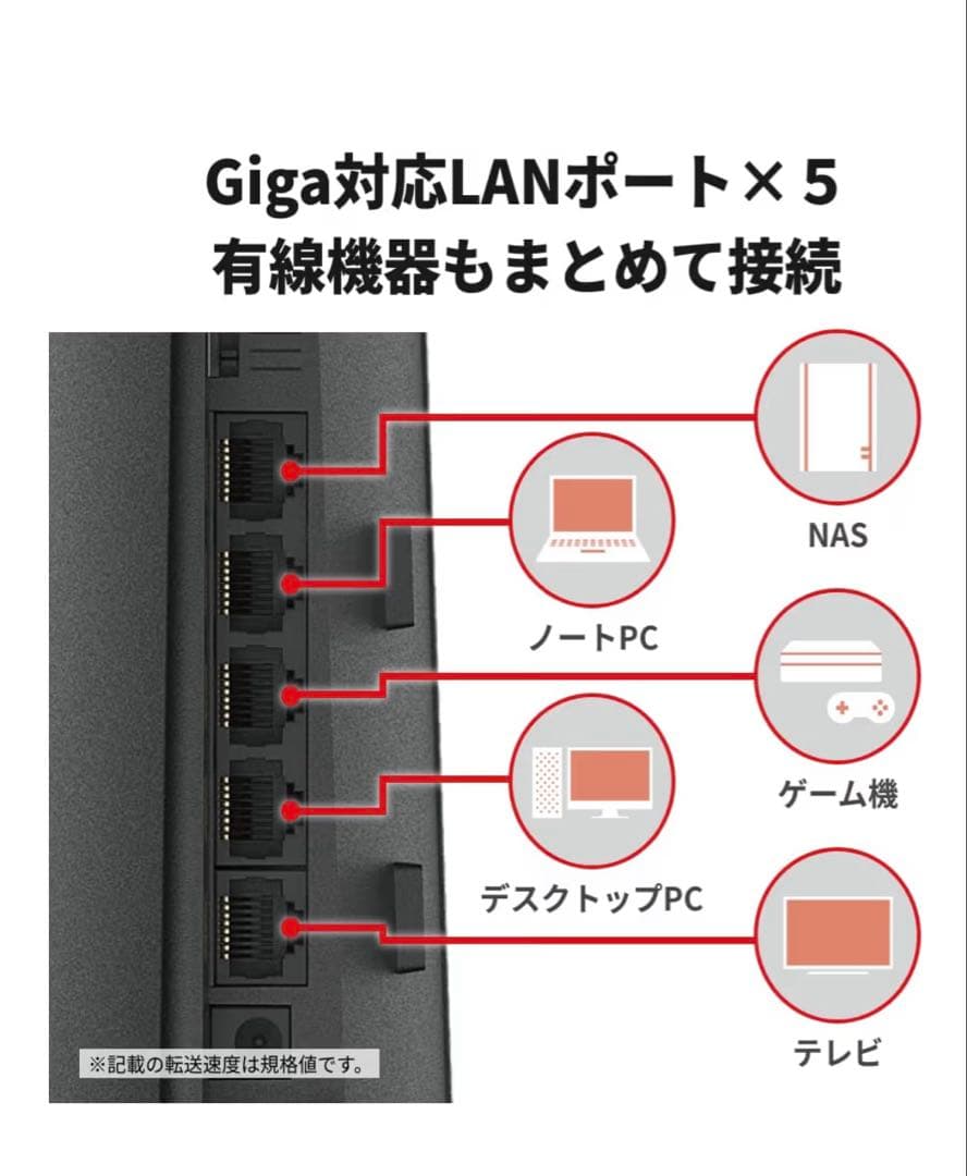 バッファロー　中継機 WEX-5400AX6/N