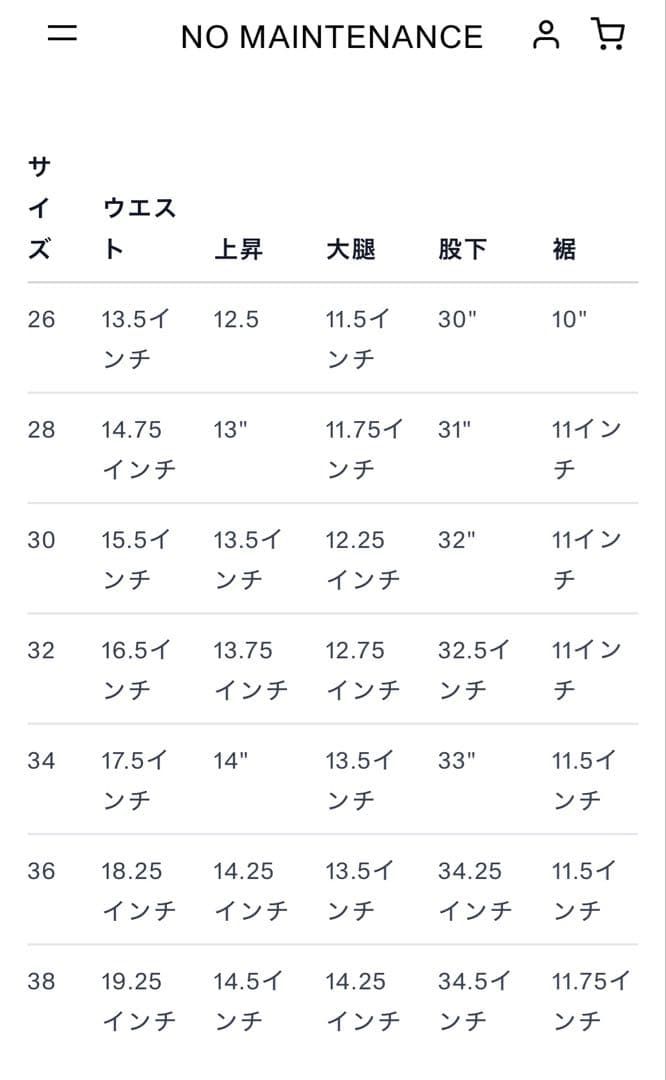 NO MAINTENANCE ライトウォッシュ日本製バギーデニム