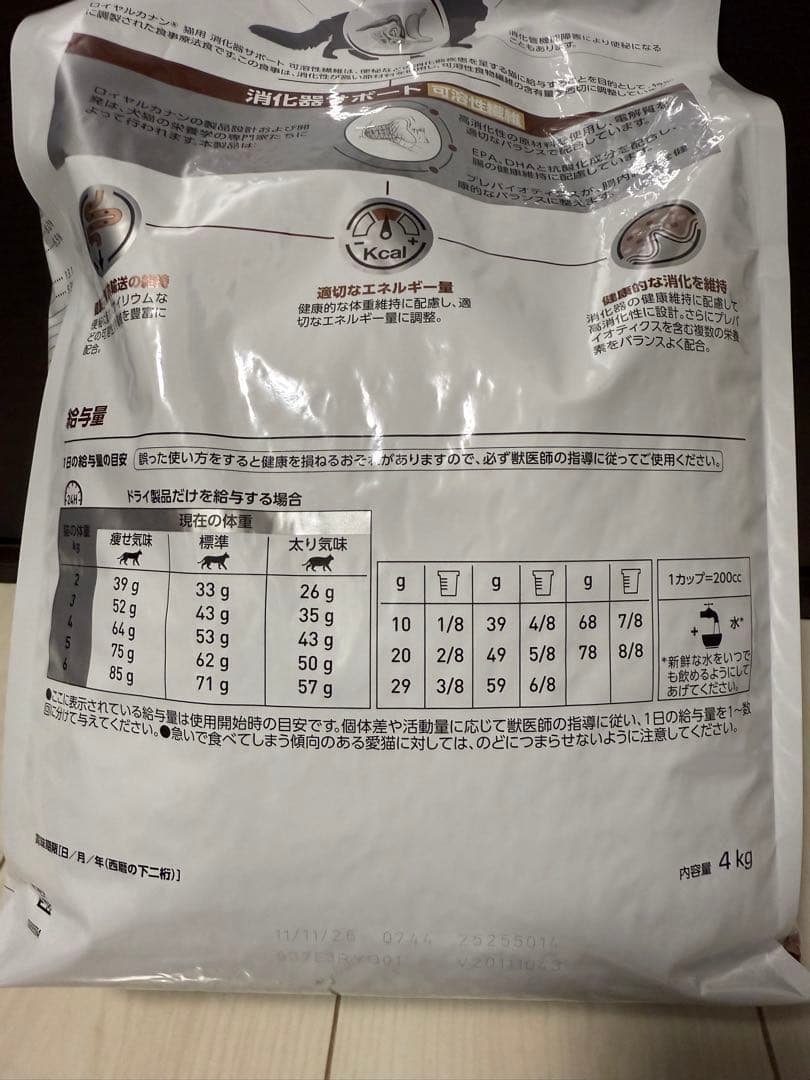 ②ロイヤルカナン 猫用 消化器サポート 可溶性繊維 ドライ(4kg)