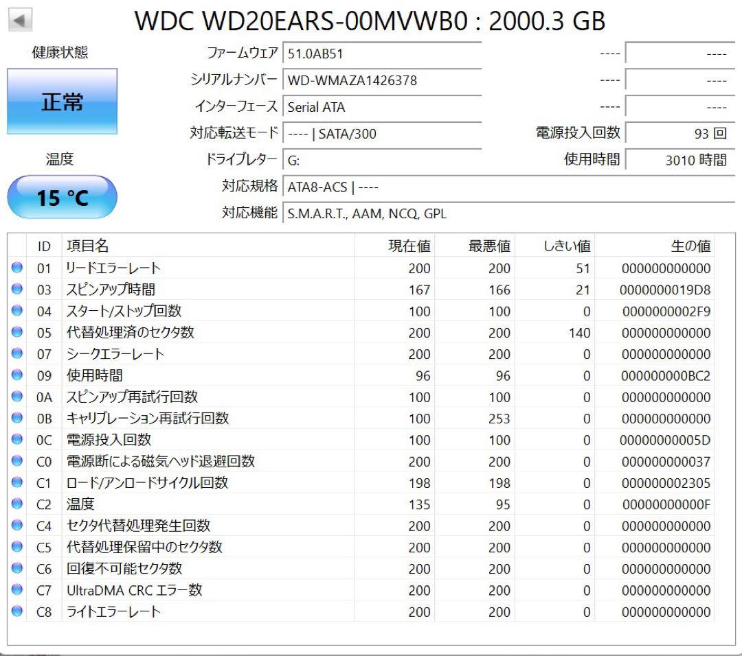 HDD 2TB 3個セット