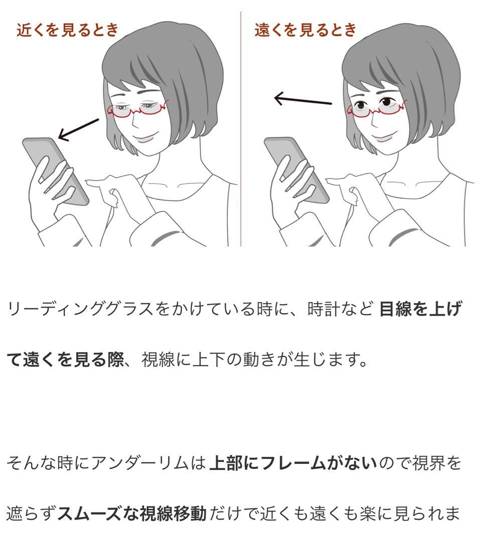 ペーパーグラス　アンダーリム　リーディンググラス