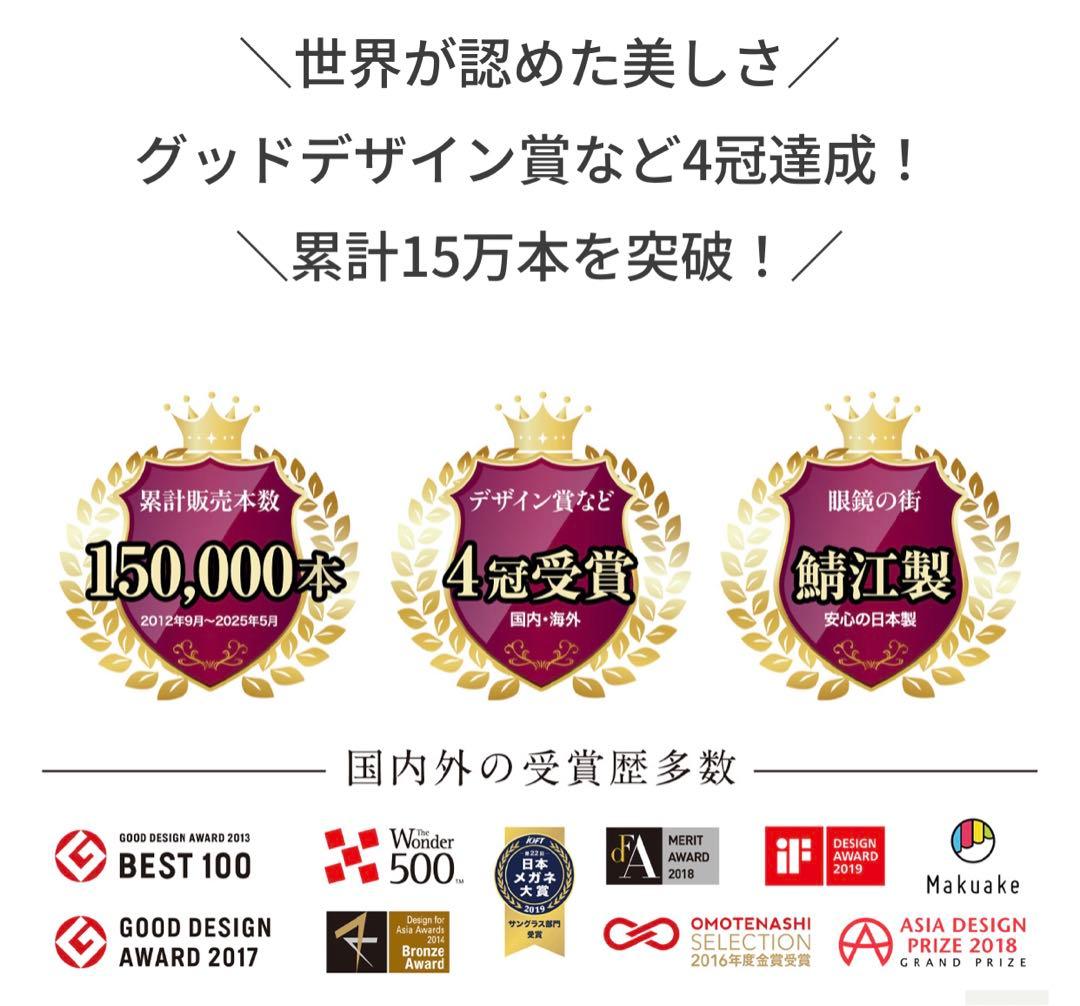 ペーパーグラス　アンダーリム　リーディンググラス