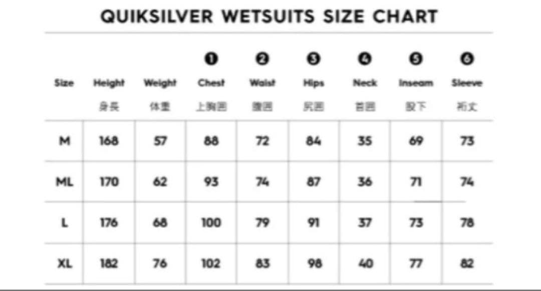 クイックシルバー　ウェットスーツ