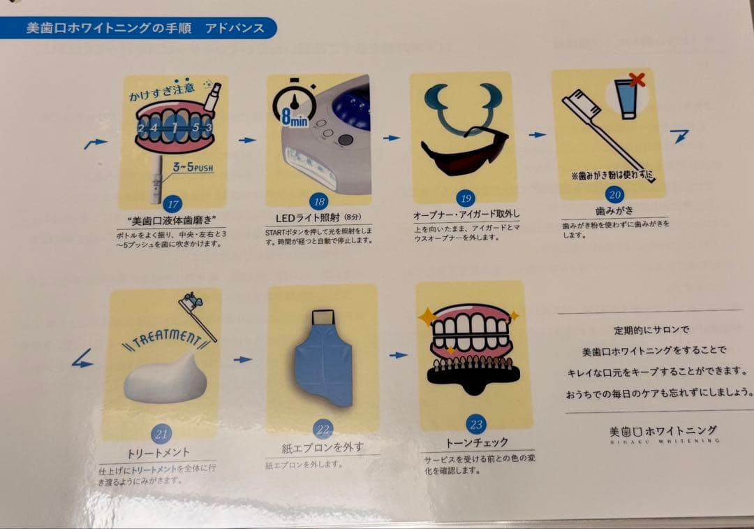 CHARION シャリオン ホワイトニング CWB