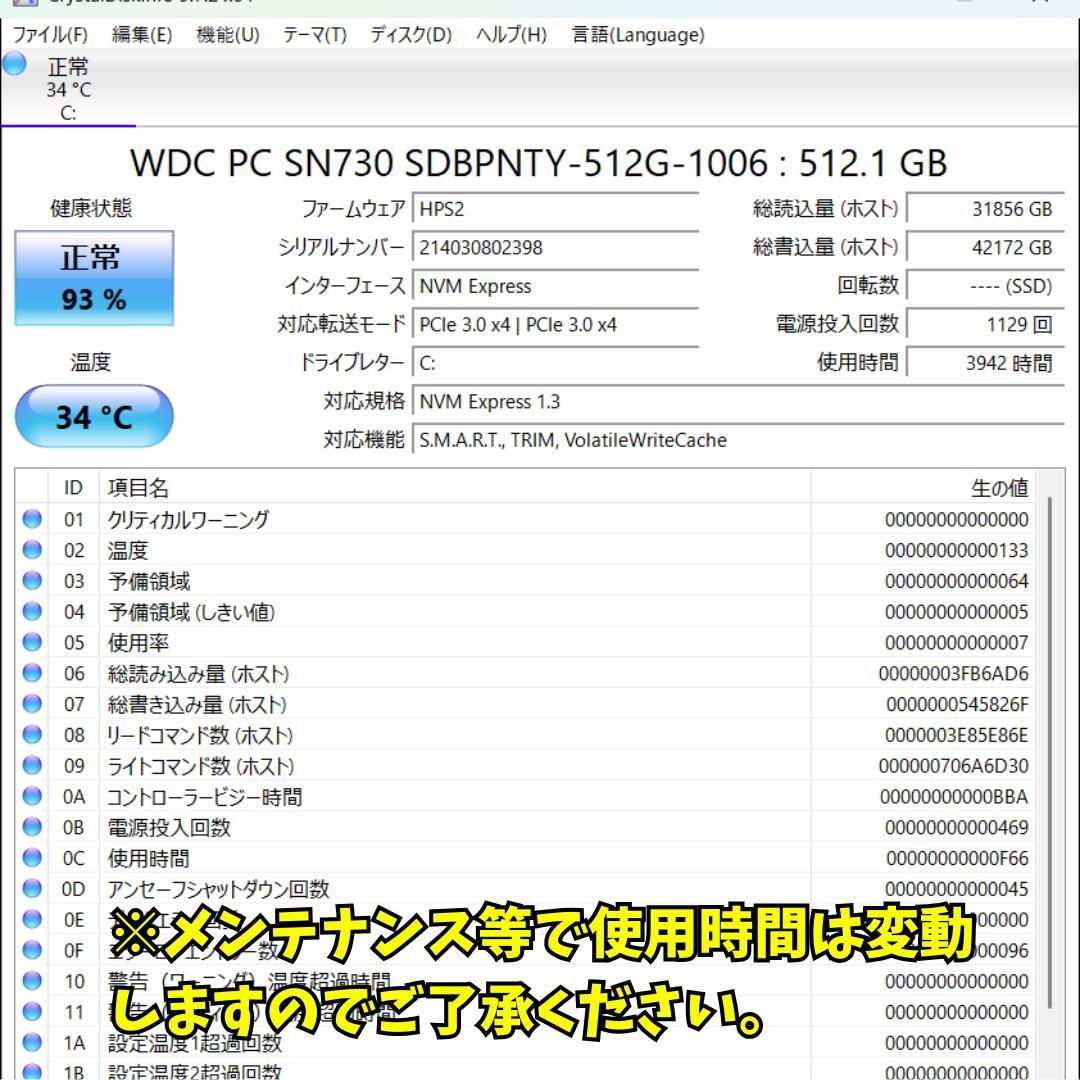 PanasonicLets nots SV1 11世代i5/16GB/512GB