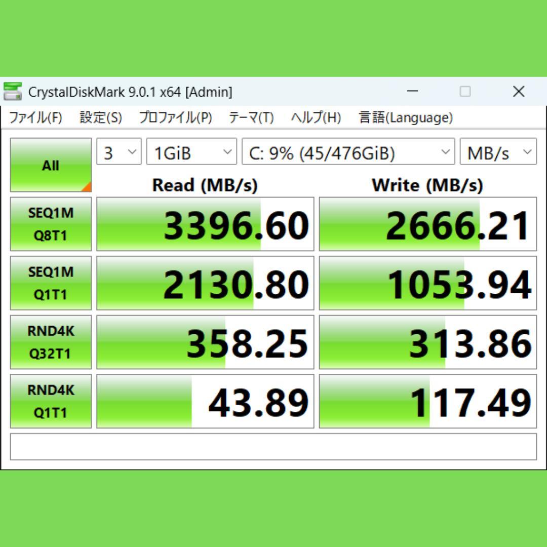 PanasonicLets nots SV1 11世代i5/16GB/512GB