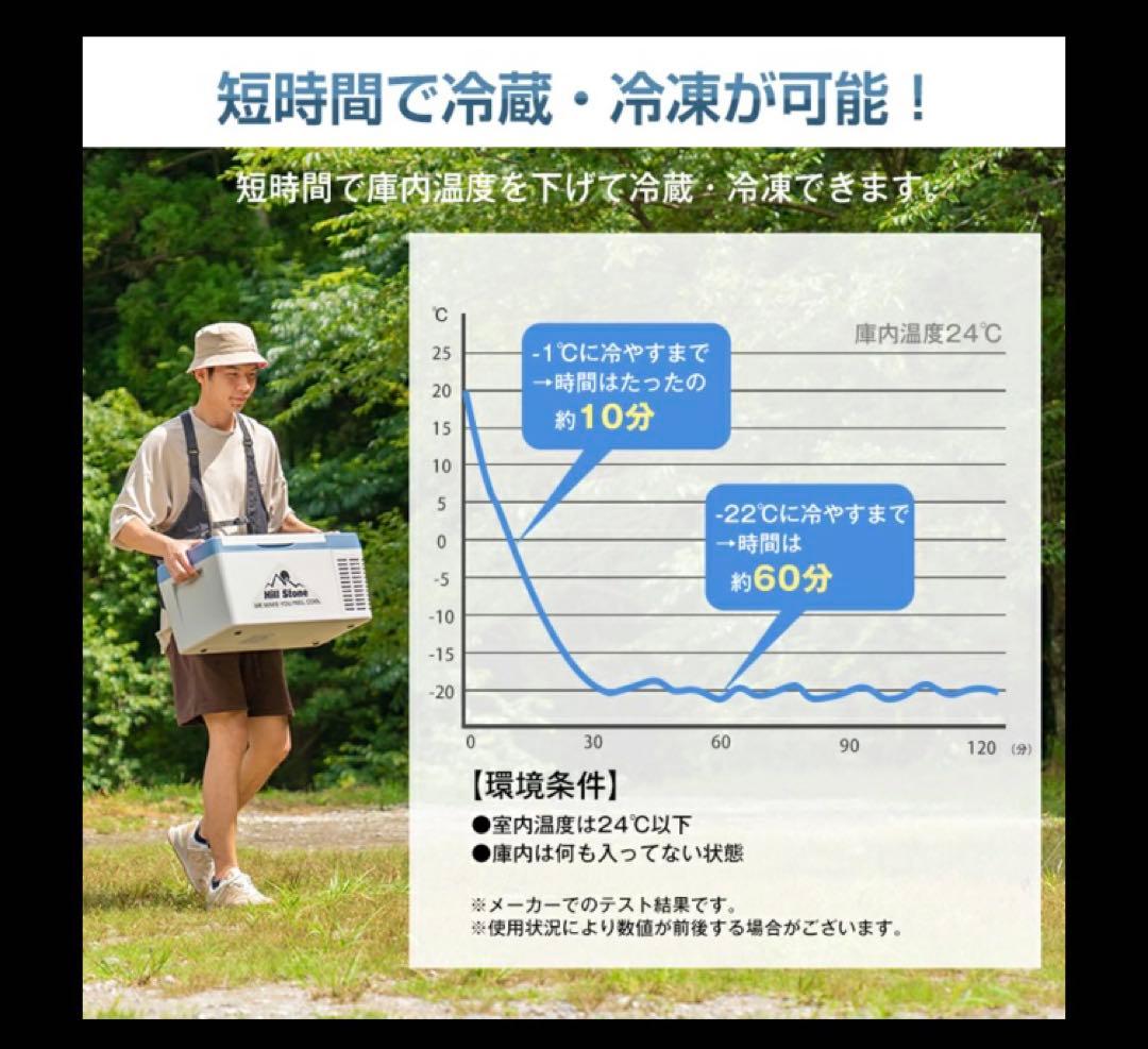 Hill stone ポータブル冷蔵庫　車載冷蔵庫　保冷　保温庫